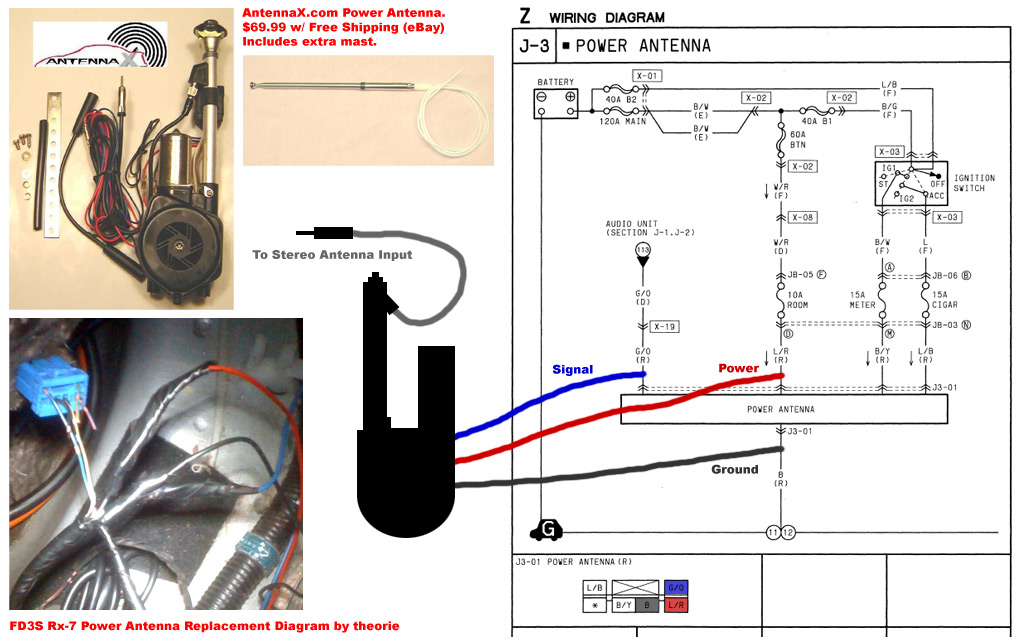 Guide  Aftermarket Power Antenna Replacement